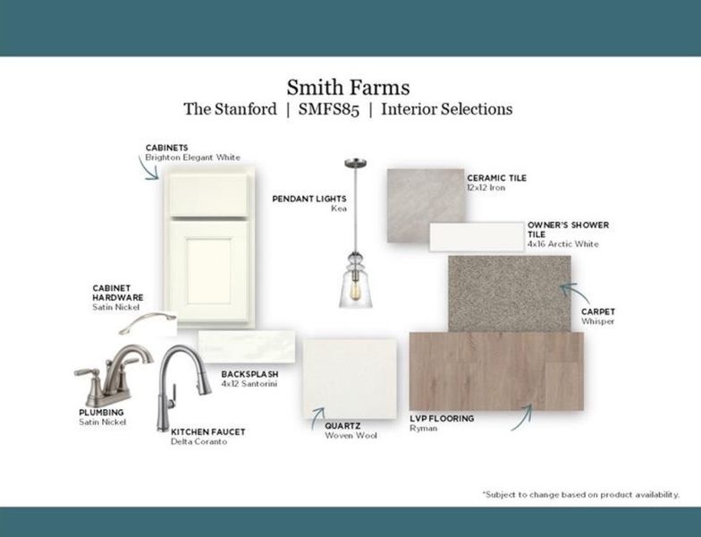 Image 42 of a home in Smith Farms.