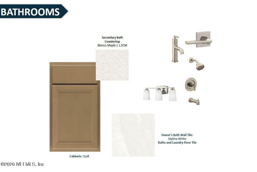 Sample of building materials used in homes in Double Branch, Middleburg (Image 26). Sample of building materials used in homes in Double Branch, Middleburg (Image 26).