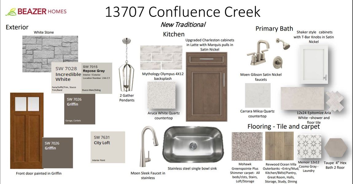 Sample of building materials used in homes in Veranda, San Antonio (Image 6). Sample of building materials used in homes in Veranda, San Antonio (Image 6).