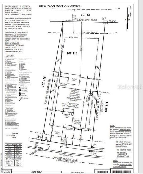 Plot Plan