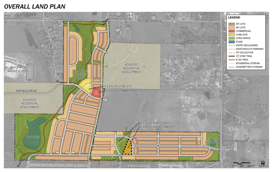 Porter Country Community Porter Country Community