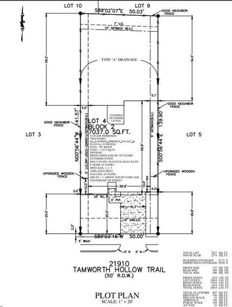 21910 Tamworth Hollow Trail preliminary plot plan 21910 Tamworth Hollow Trail preliminary plot plan