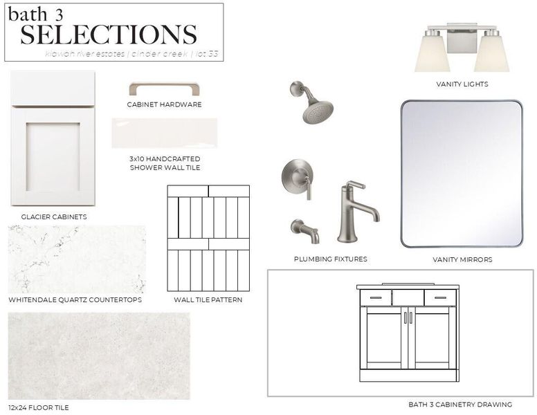 Sample of building materials used in homes in , Johns Island (Image 4). Sample of building materials used in homes in , Johns Island (Image 4).
