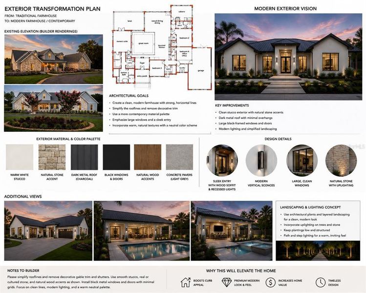Sample of building materials used in homes in , Lithia (Image 25).