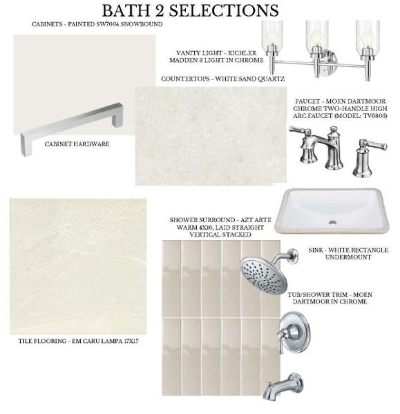 Sample of building materials used in homes in , Houston (Image 5).