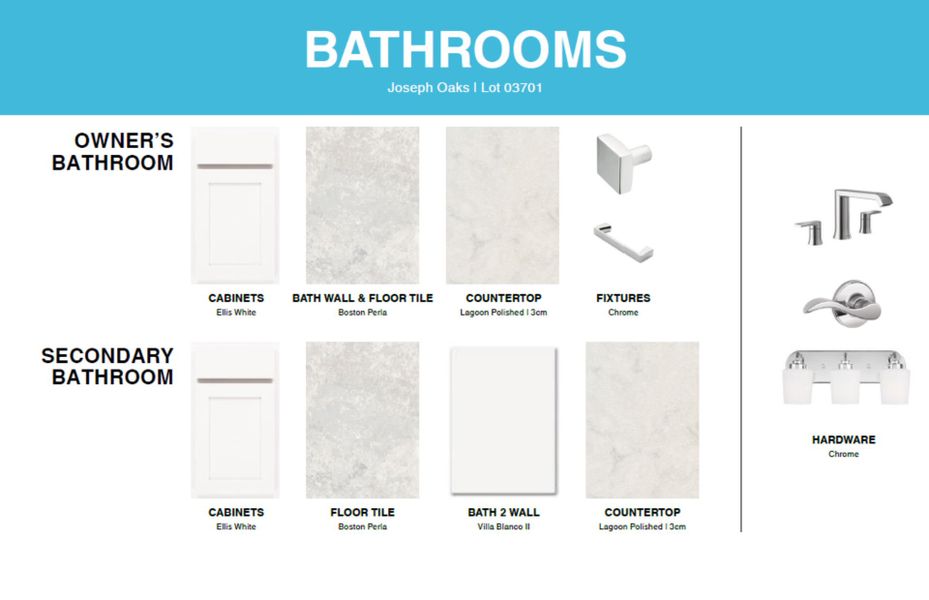 Sample of building materials used in homes in Joseph Oaks, Jacksonville (Image 13).