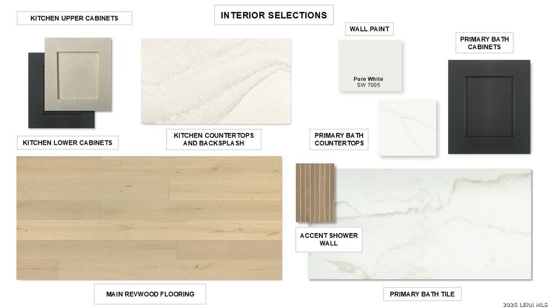 Sample of building materials used in homes in Esperanza, Boerne (Image 25).