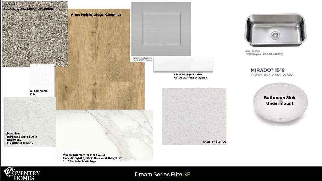 Sample of building materials used in homes in Sundance Cove, Crosby (Image 3). Sample of building materials used in homes in Sundance Cove, Crosby (Image 3).