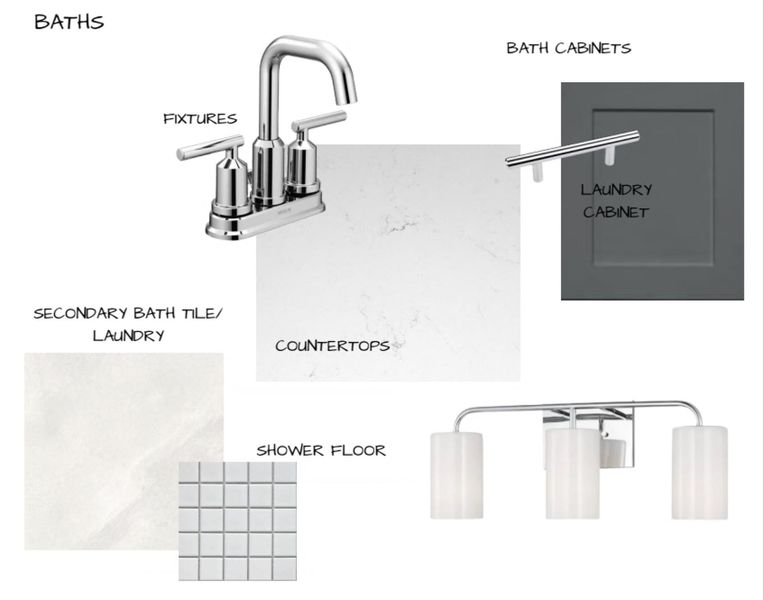 View of a document with multiple images