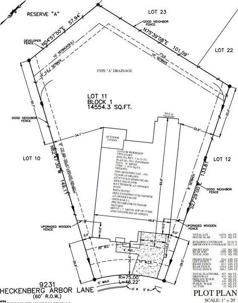 Plot Plan