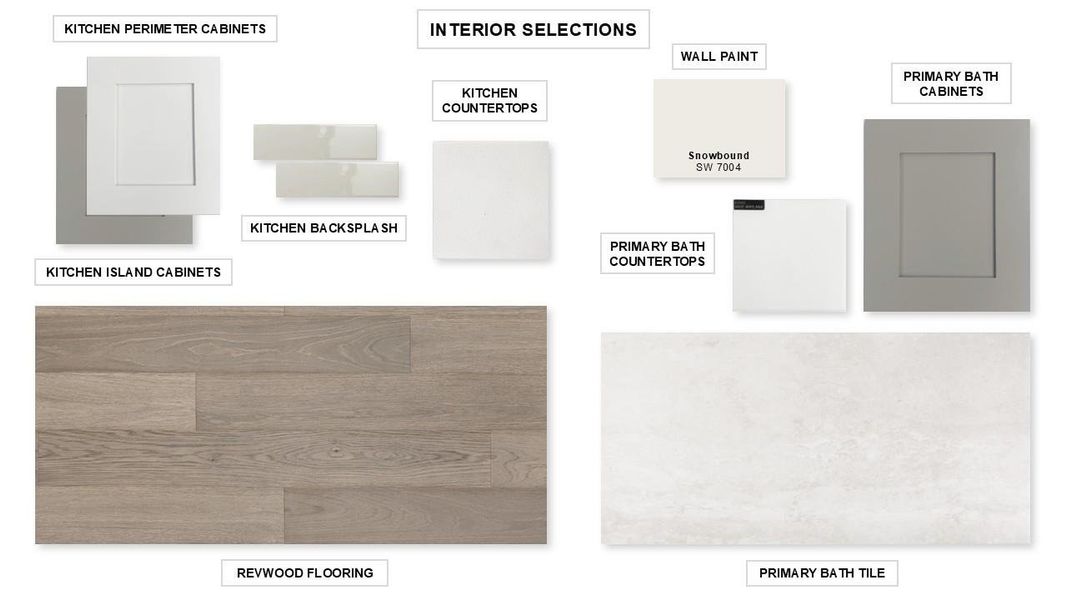 View of a document View of a document