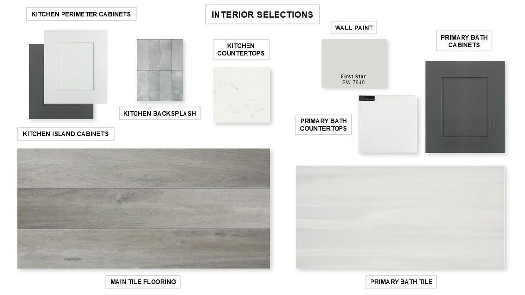 Sample of building materials used in homes in Candela South 50', Richmond (Image 18). Sample of building materials used in homes in Candela South 50', Richmond (Image 18).