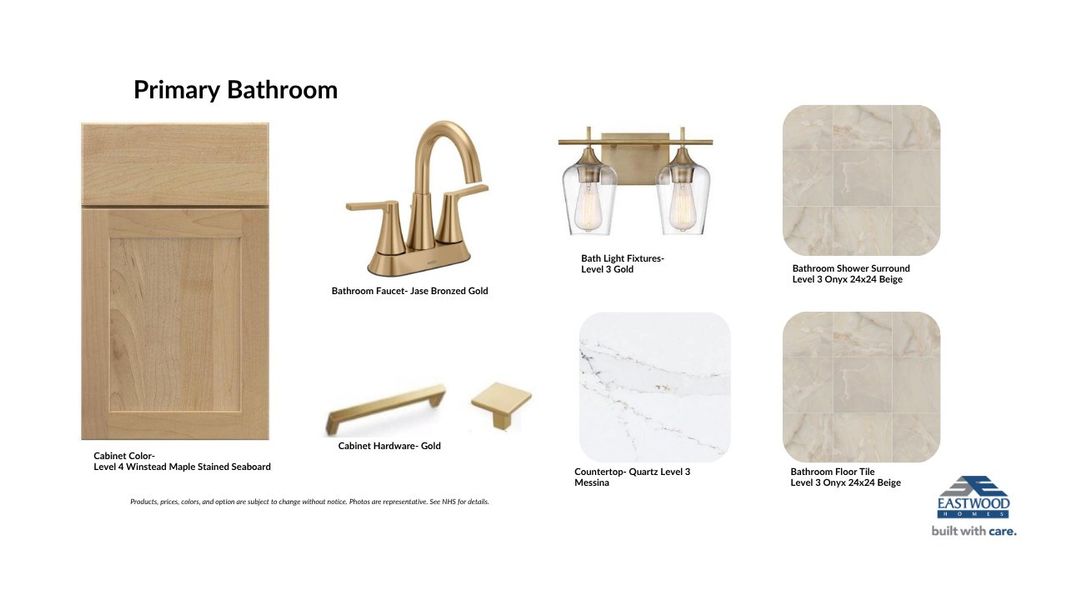 Sample of building materials used in homes in Arbor West, Dawsonville (Image 7).