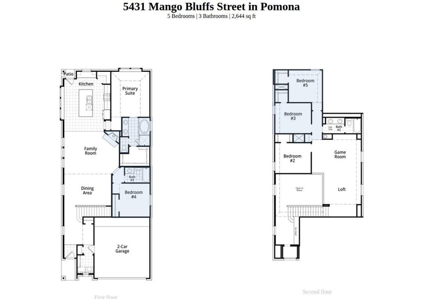 2D floor plan layout of this home in Pomona, Manvel, TX (Image 4).