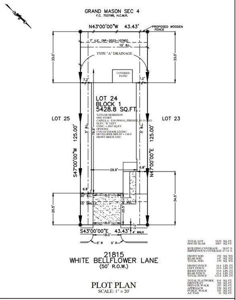 Plot Plan