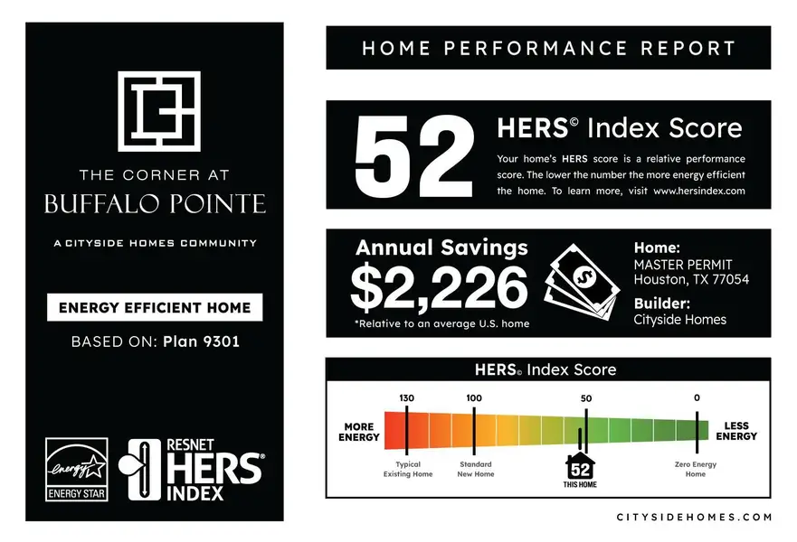 Image 39 of a home in The Corner At Buffalo Pointe. Image 39 of a home in The Corner At Buffalo Pointe.