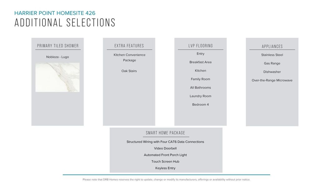 Furnished interior view inside a new home in Harrier Point, Woodruff (Image 22).