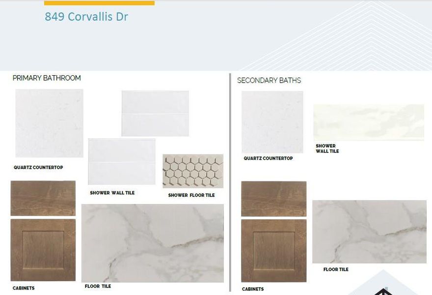 Sample of building materials used in homes in Cedar Brook, Leander (Image 15).