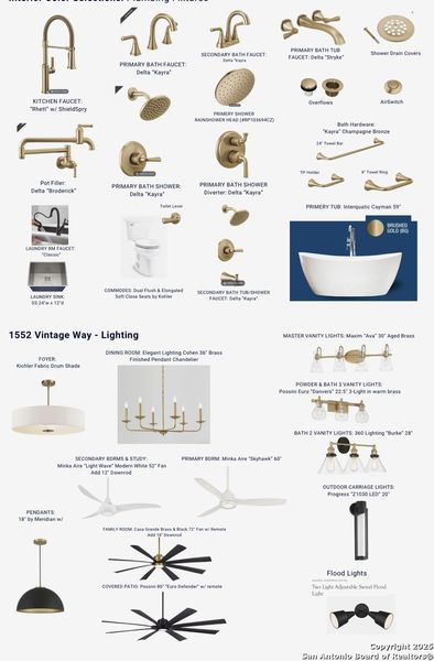 Sample of building materials used in homes in , New Braunfels (Image 4). Sample of building materials used in homes in , New Braunfels (Image 4).