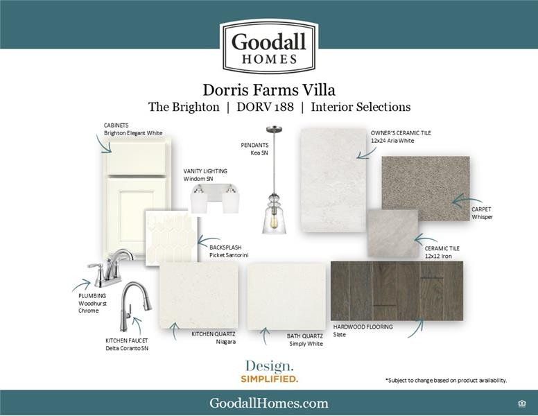 Image 22 of a home in Dorris Farm Villas.