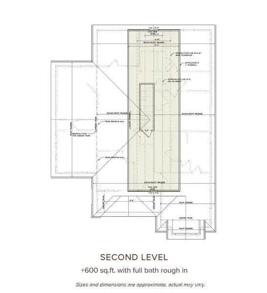 Designed to grow with you—this floor plan includes nearly 600 sq ft of unfinished upstairs space, already plumbed for a full bath
