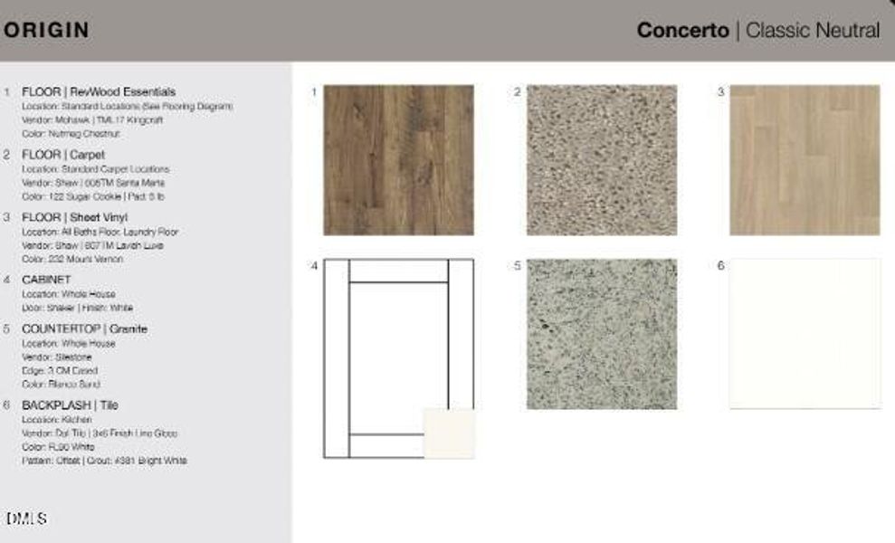 Design Selections