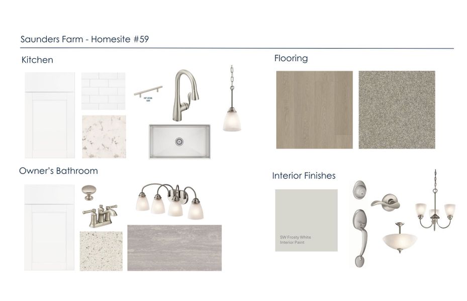 Sample of building materials used in homes in Saunders Farm, Willow Spring (Image 17).