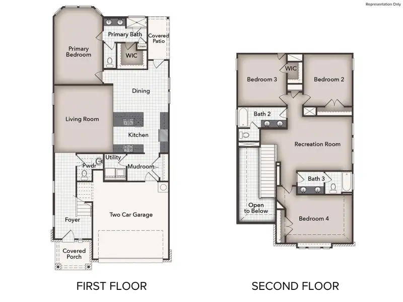 2D floor plan layout of this home in Clear Creek, Round Rock, TX (Image 4).