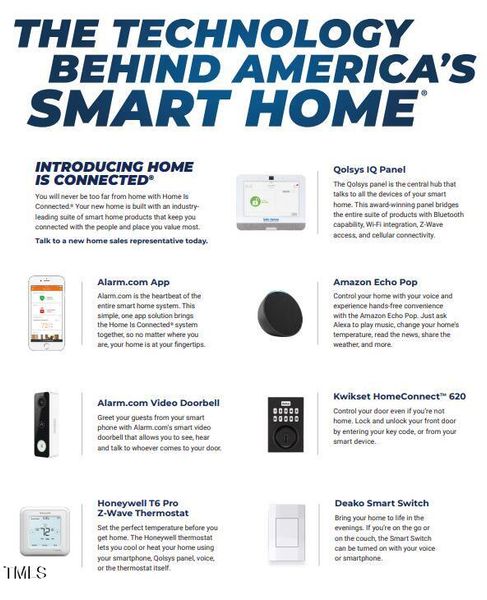 Smart Home Features