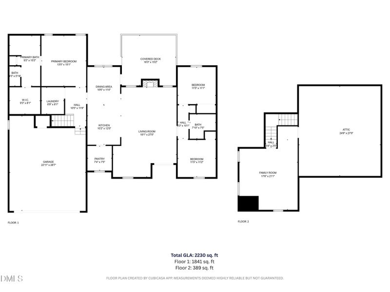 Just Total GLA Both Just Total GLA Both