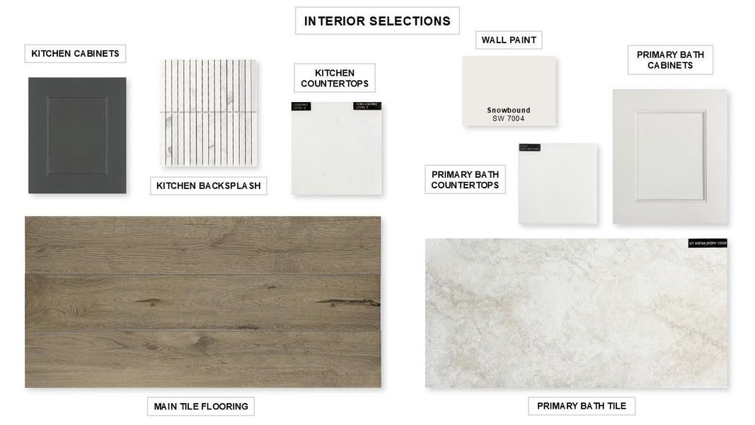 Sample of building materials used in homes in Sienna 50', Missouri City (Image 4). Sample of building materials used in homes in Sienna 50', Missouri City (Image 4).