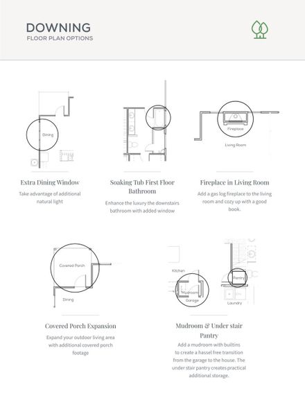 2D floor plan layout for the The Downing by Greentech Homes LLC in Nature's Cove, Ooltewah, TN (Image 5). 2D floor plan layout for the The Downing by Greentech Homes LLC in Nature's Cove, Ooltewah, TN (Image 5).