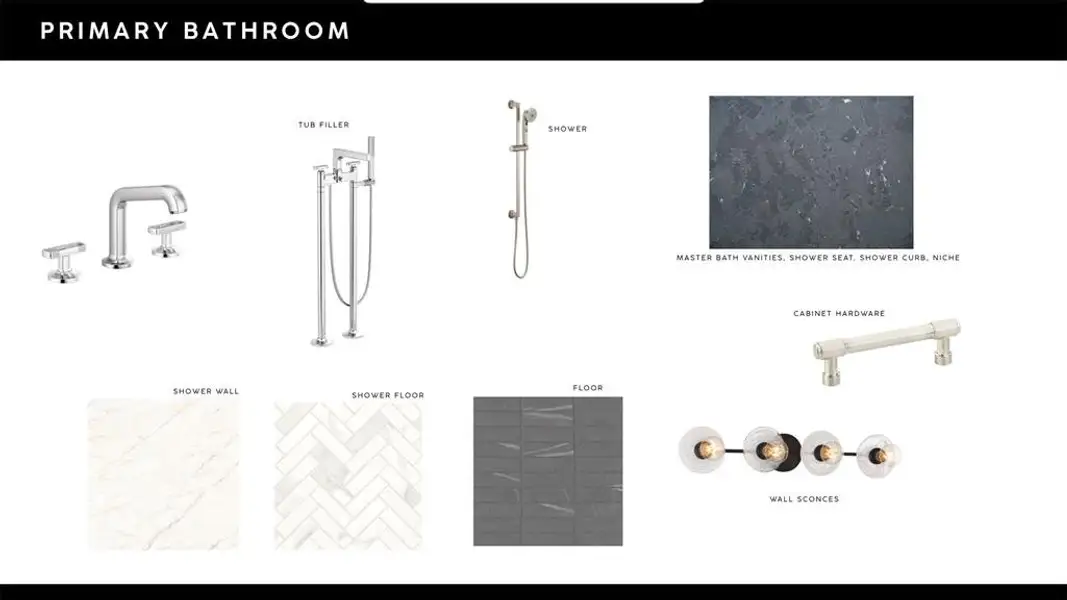 Sample of building materials used in homes in , Dallas (Image 4).