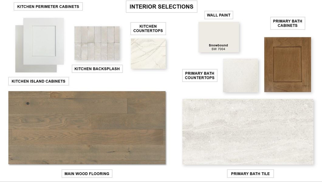 Sample of building materials used in homes in Sweetgrass, Haslet (Image 40).