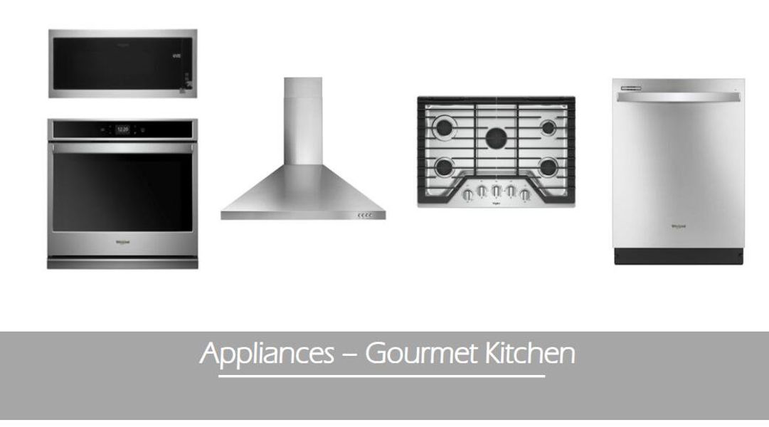 Image 22 of a home in Central Estates.