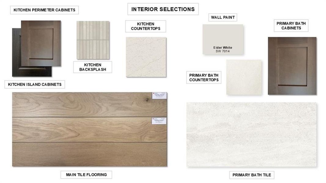 Sample of building materials used in homes in Terraces 62', Rockwall (Image 3). Sample of building materials used in homes in Terraces 62', Rockwall (Image 3).