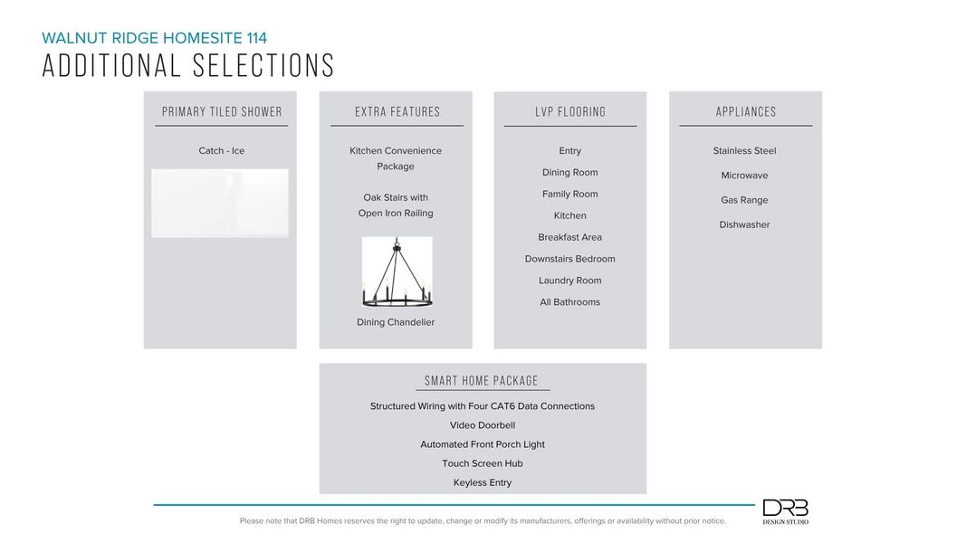 Furnished interior view inside a new home in Walnut Ridge, Inman (Image 16).