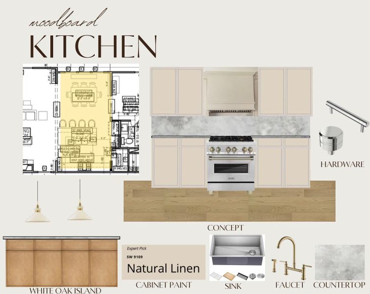 Sample of building materials used in homes in , Houston (Image 5).