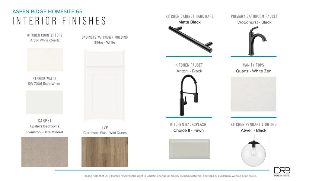 Furnished interior view inside a new home in Aspen Ridge, Lyman (Image 25).