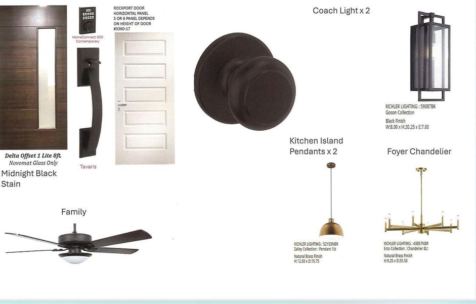 Sample of building materials used in homes in , Porter (Image 17). Sample of building materials used in homes in , Porter (Image 17).