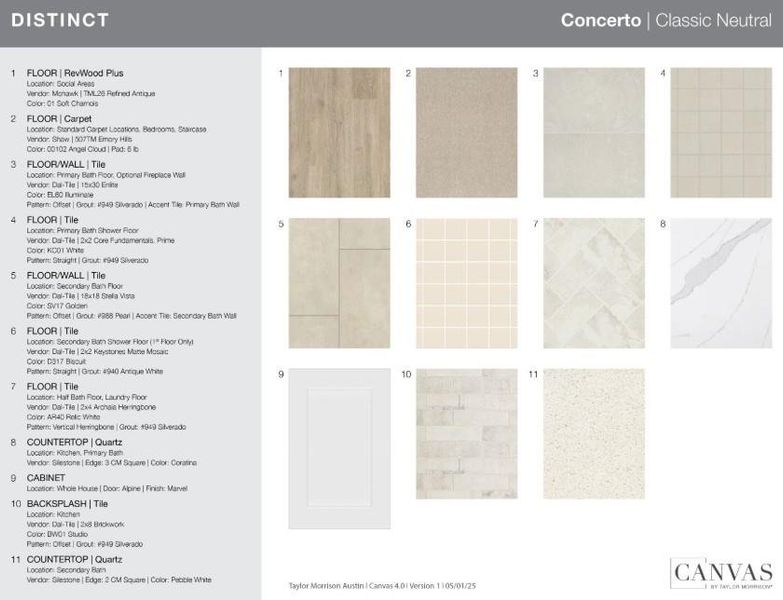 1517 Novara Trail design selections! This home is currently under construction and selections are subject to change. 1517 Novara Trail design selections! This home is currently under construction and selections are subject to change.