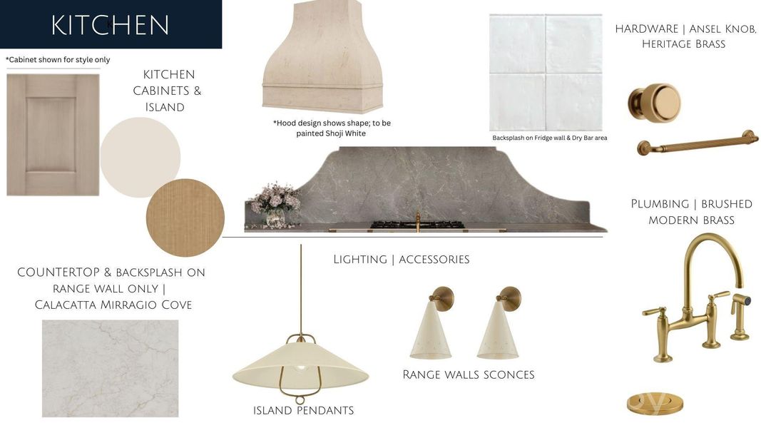 Design Intent Details of Kitchen