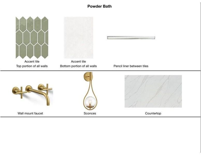Sample of building materials used in homes in , Spring (Image 14).