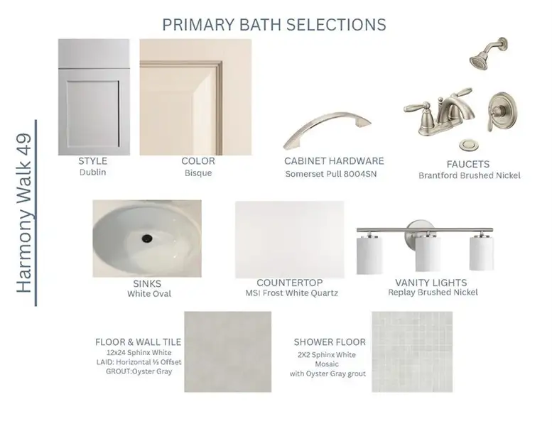 Sample of building materials used in homes in , Cartersville (Image 17).