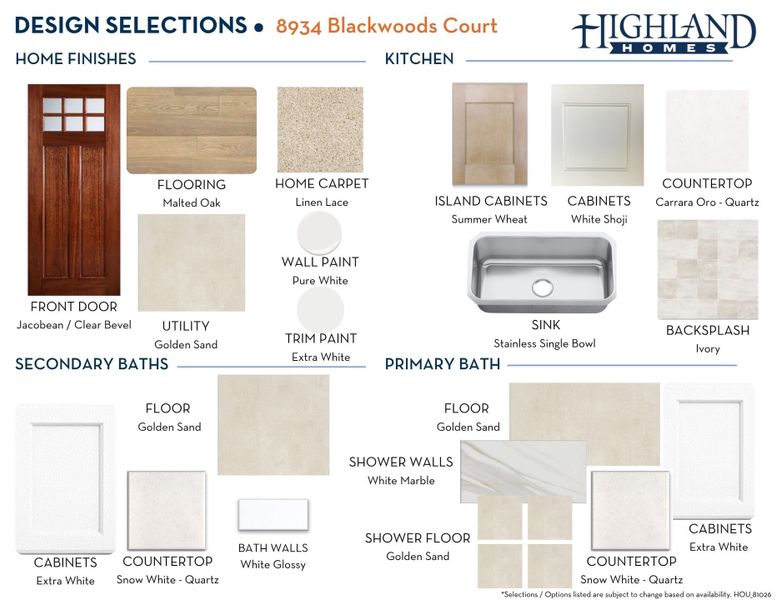 Sample of building materials used in homes in The Highlands, Porter (Image 61).