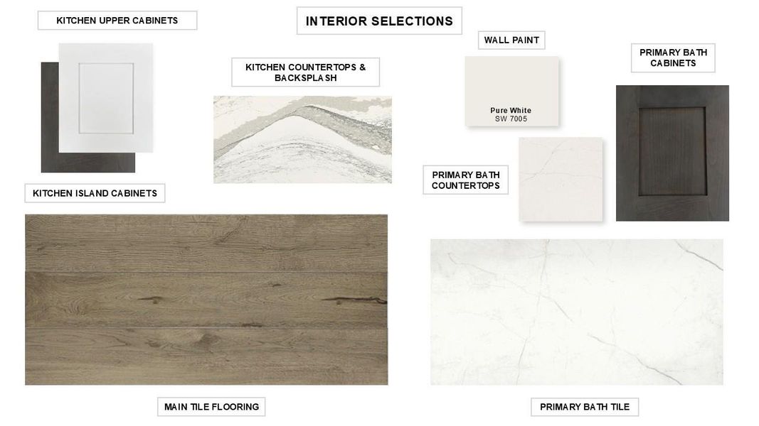 Sample of building materials used in homes in Audubon, Magnolia (Image 19).