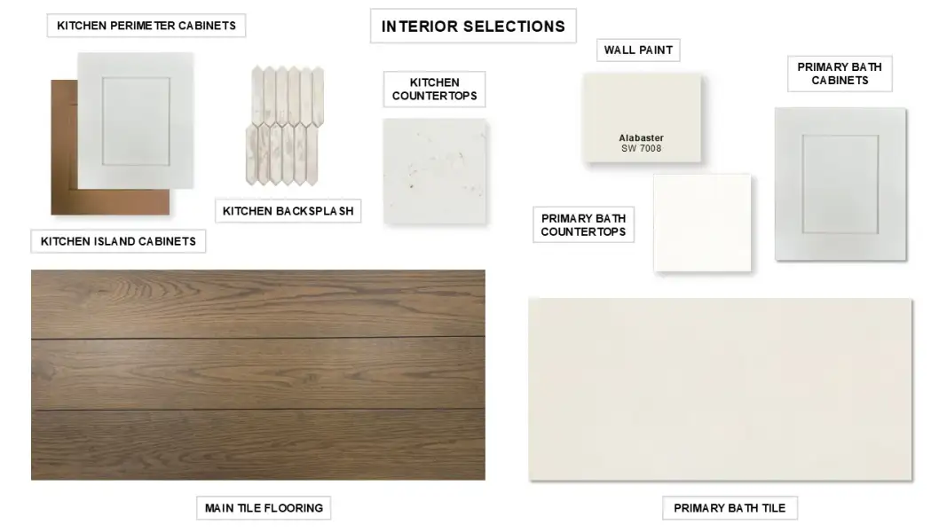 Sample of building materials used in homes in Arcadia Ridge, San Antonio (Image 2). Sample of building materials used in homes in Arcadia Ridge, San Antonio (Image 2).