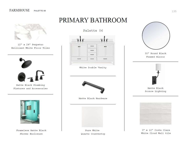 Sample of building materials used in homes in Stono Village, Hollywood (Image 34).