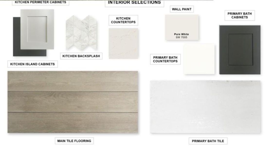 Sample of building materials used in homes in Juniper Springs, Lockhart (Image 3). Sample of building materials used in homes in Juniper Springs, Lockhart (Image 3).