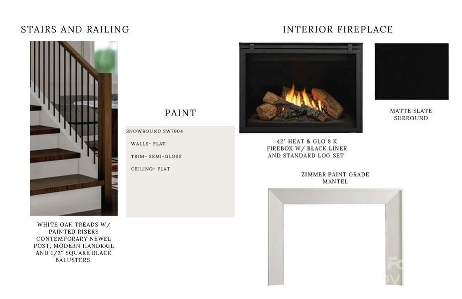 Sample of building materials used in homes in , Davidson (Image 20).